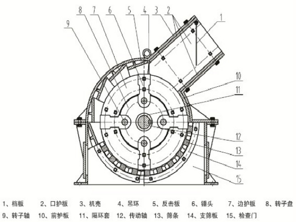 錘式破碎機(jī)結(jié)構(gòu)簡圖