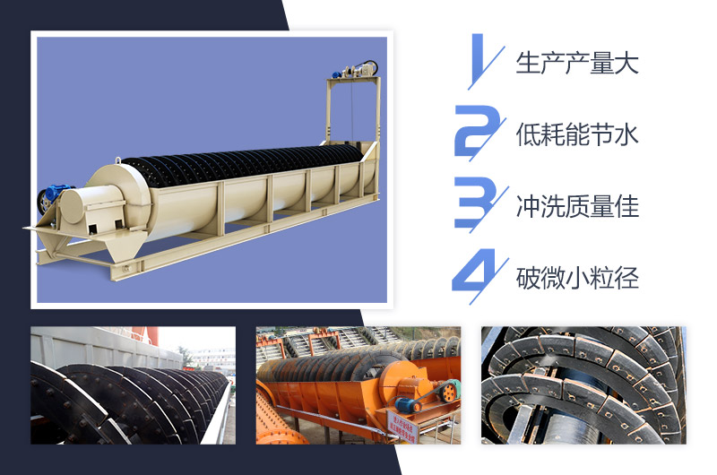 螺旋式水洗砂機(jī)介紹 螺旋式水洗砂機(jī)介紹