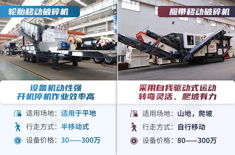 輪胎和履帶式設備優(yōu)勢對比 輪胎和履帶式設備優(yōu)勢對比