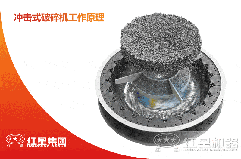 沖擊式制砂機(jī)工作原理 沖擊式制砂機(jī)工作原理