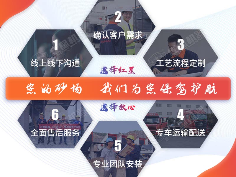 紅星全程為您服務 紅星全程為您服務