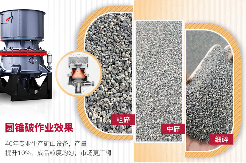 節(jié)能耐用，成品粒形好