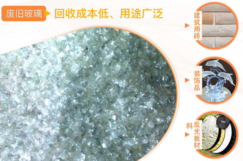 廢玻璃再生利用 廢玻璃再生利用
