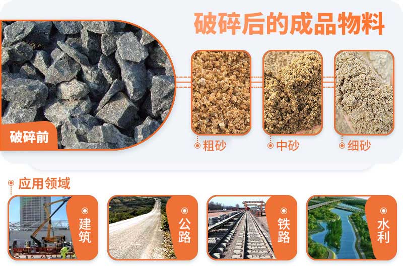 石頭制砂后應(yīng)用較廣 石頭制砂后應(yīng)用較廣