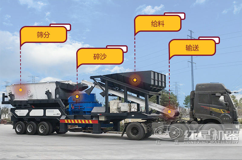 移動式破碎機搭載設備詳情