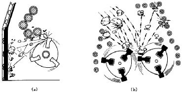 物料在反擊式破碎機(jī)內(nèi)的破碎過程