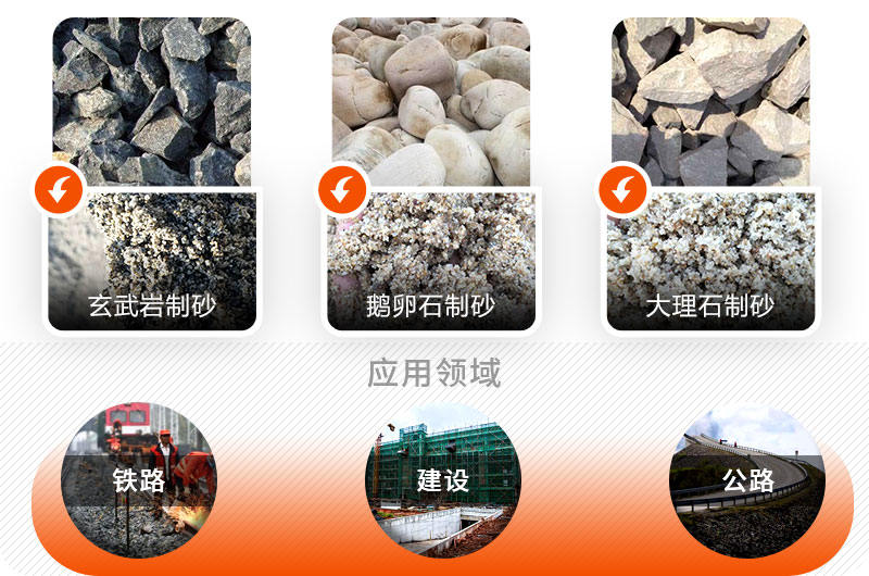 VSI系列立軸沖擊式破碎機應(yīng)用領(lǐng)域