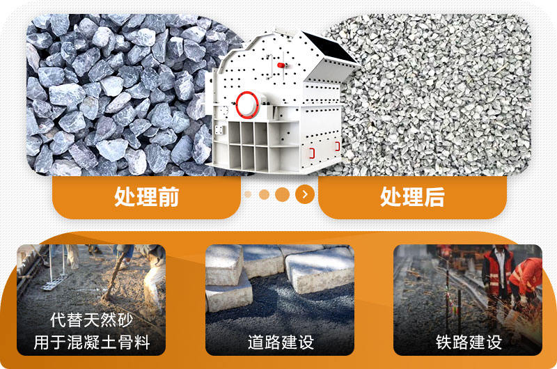 細(xì)碎機(jī)應(yīng)用領(lǐng)域 細(xì)碎機(jī)應(yīng)用領(lǐng)域