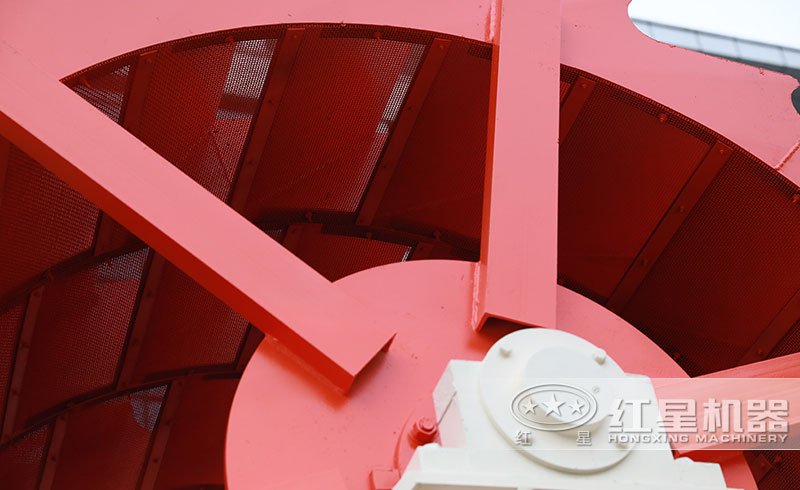 輪斗式洗砂機篩網(wǎng)