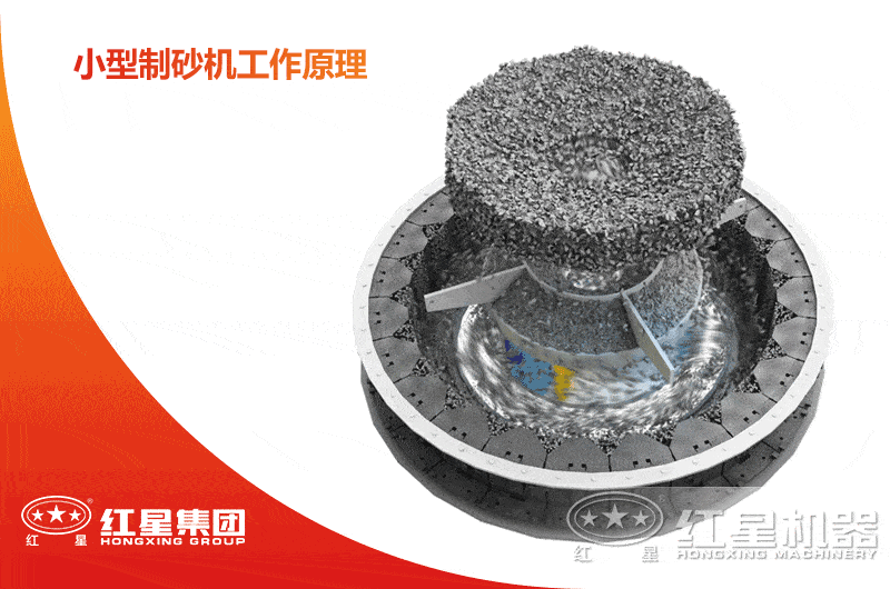 小型制沙機(jī)工作原理圖