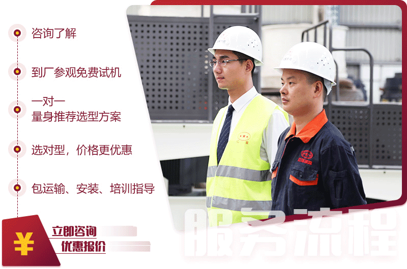 售后服務(wù)流程 售后服務(wù)流程