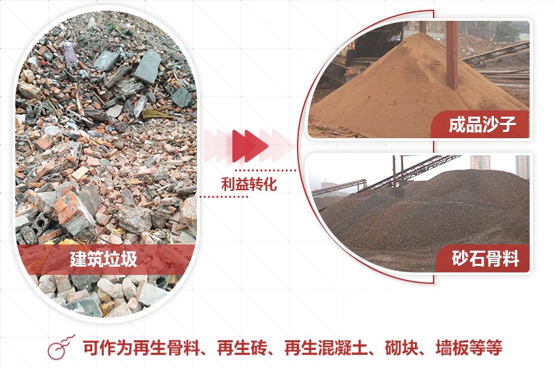 建筑垃圾制砂后成品 建筑垃圾制砂后成品