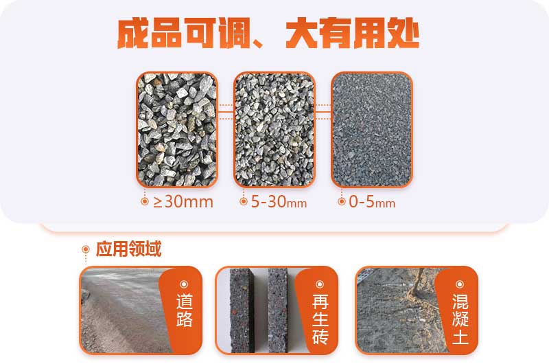 建筑水泥塊廢料再利用 建筑水泥塊廢料再利用