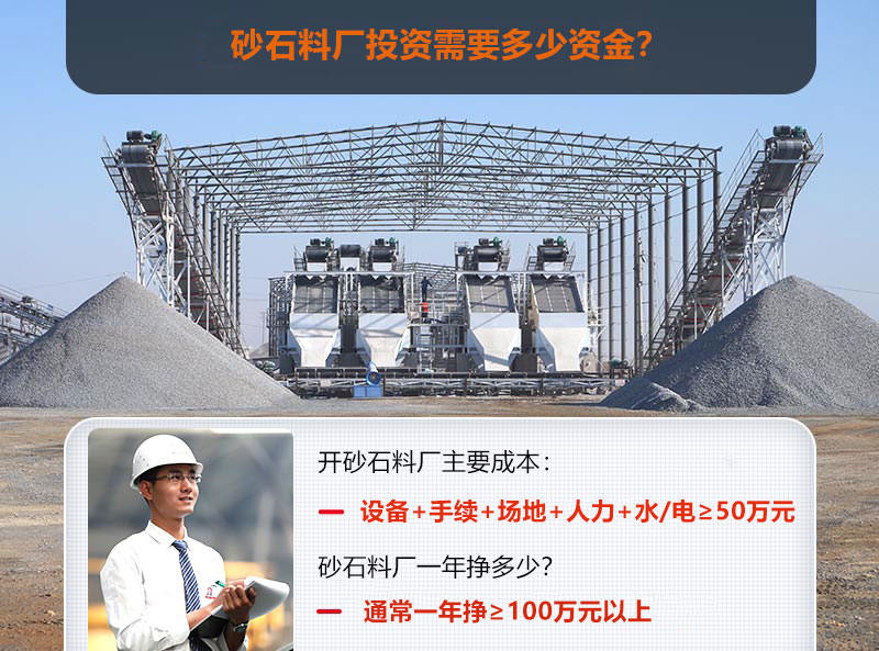 投資一個(gè)砂石料廠成本與利潤(rùn) 投資一個(gè)砂石料廠成本與利潤(rùn)