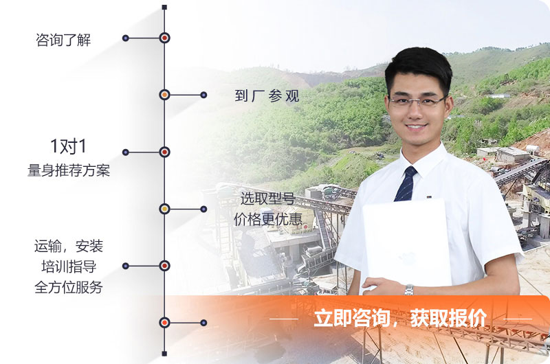 紅星一站式售后服務(wù) 紅星一站式售后服務(wù)