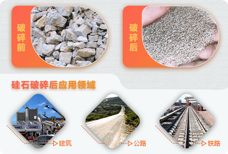 硅石破碎前后對(duì)比，硅石料應(yīng)用范圍廣