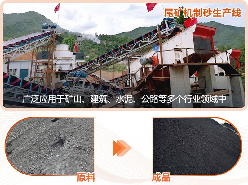 尾礦機(jī)制砂制砂前后，用途廣泛