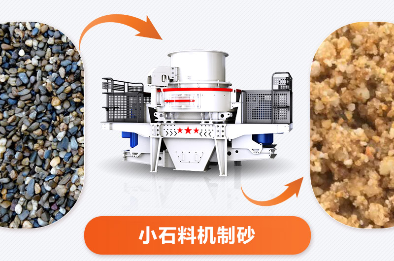 小石料制砂轉化
